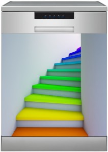 MATA MAGNETYCZNA NA ZMYWARKE Kolorowe Schody