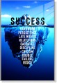 Obraz GÓRA LODOWA SUKCESU Success Iceberg OBRAZ Motywacyjny Biznes do biura salonu